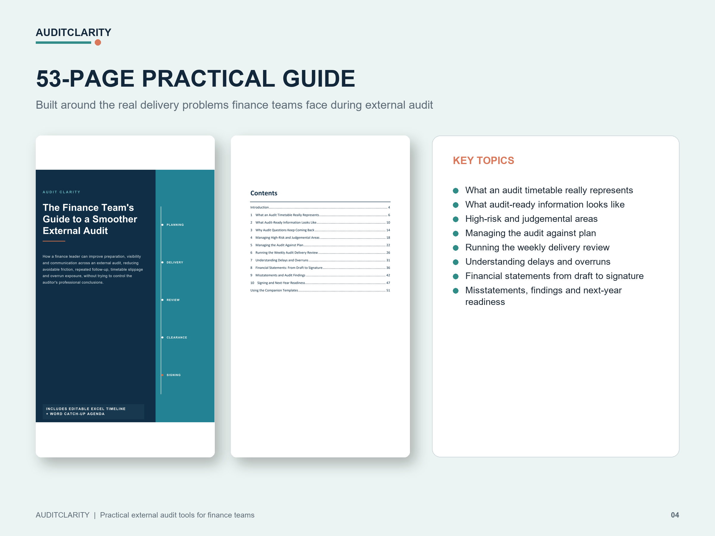 Pages from the 53-page external audit guide